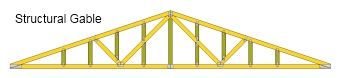 structural gable