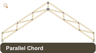 parallel chord 325x180