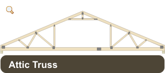 attic truss 325x144